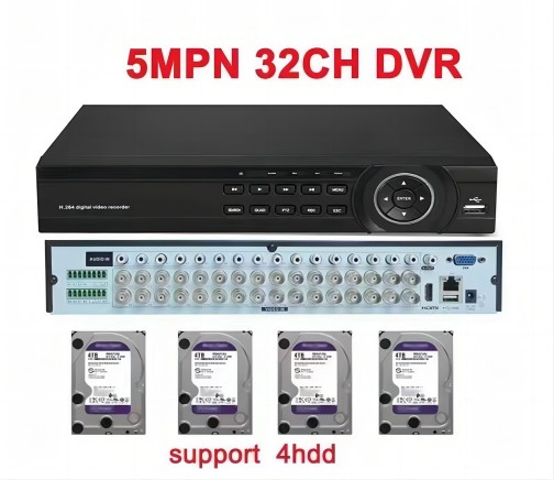 XVR AND DVR